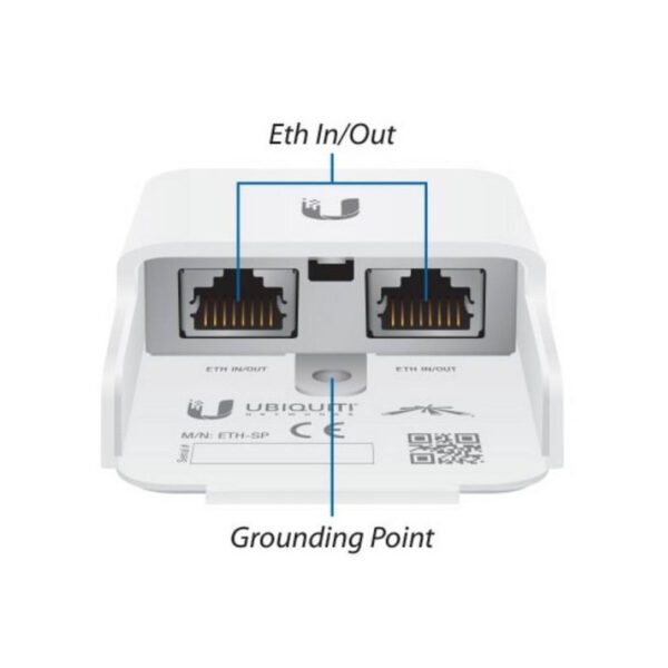 PROT. RED UBIQUITI PROTECTOR BLINDAD UPT - Imagen 2